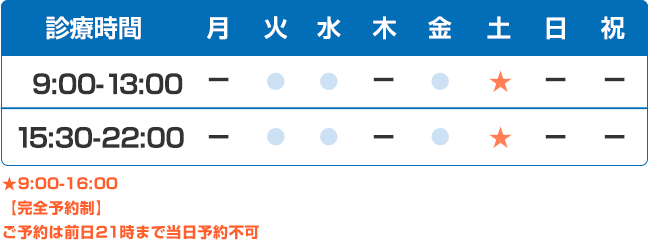 受付時間