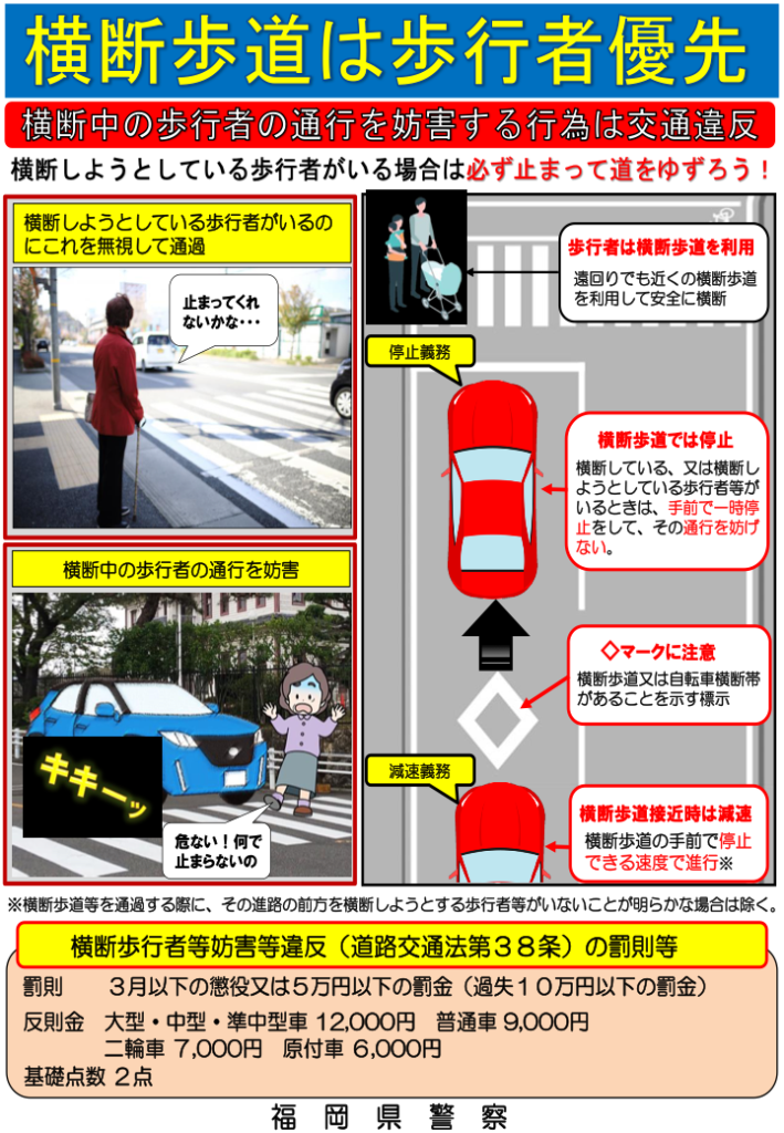 横断歩行者等妨害等 自転車